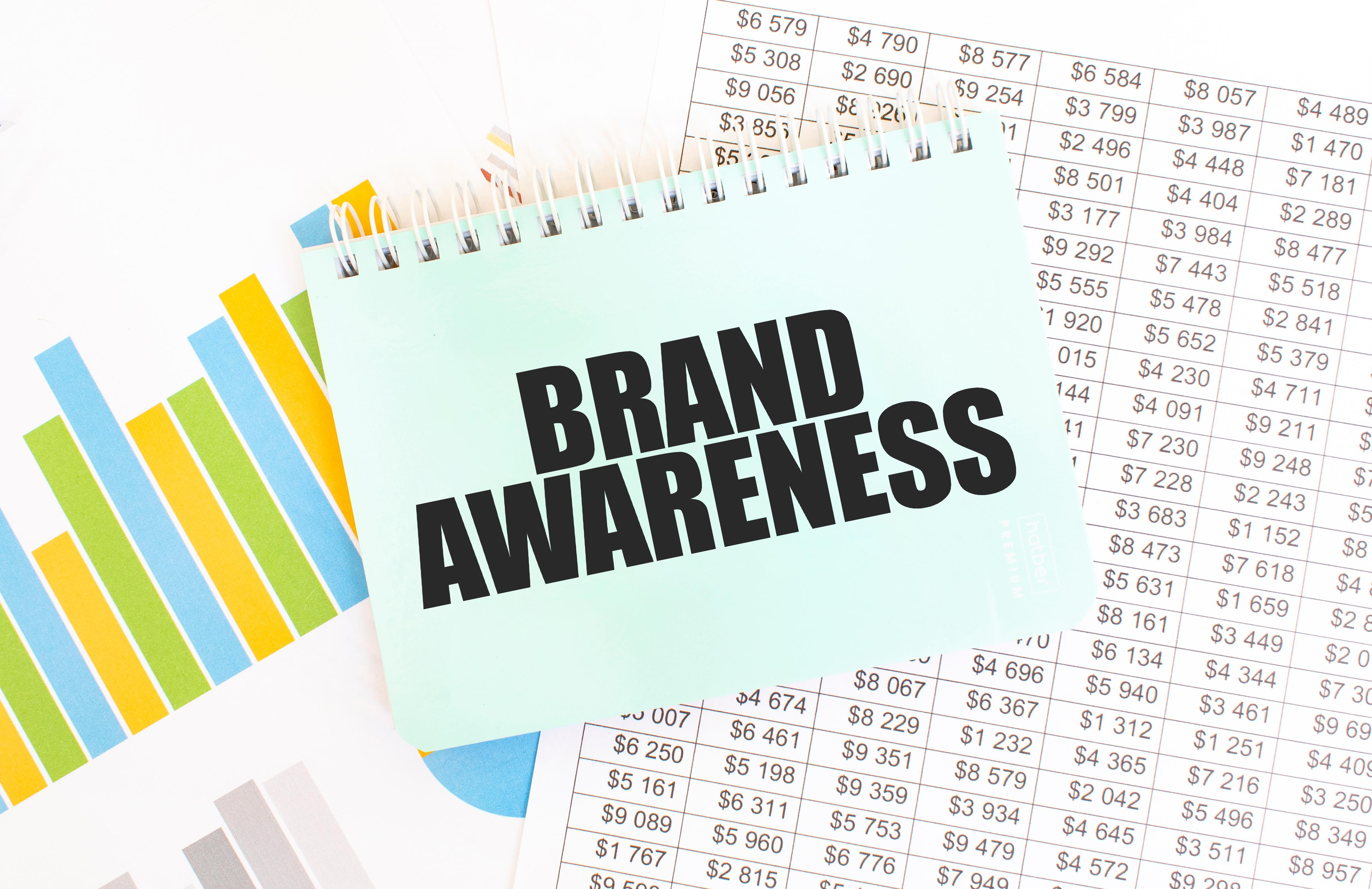 Jenis Brand Awareness Campaign & Contohnya dari Brand Ternama