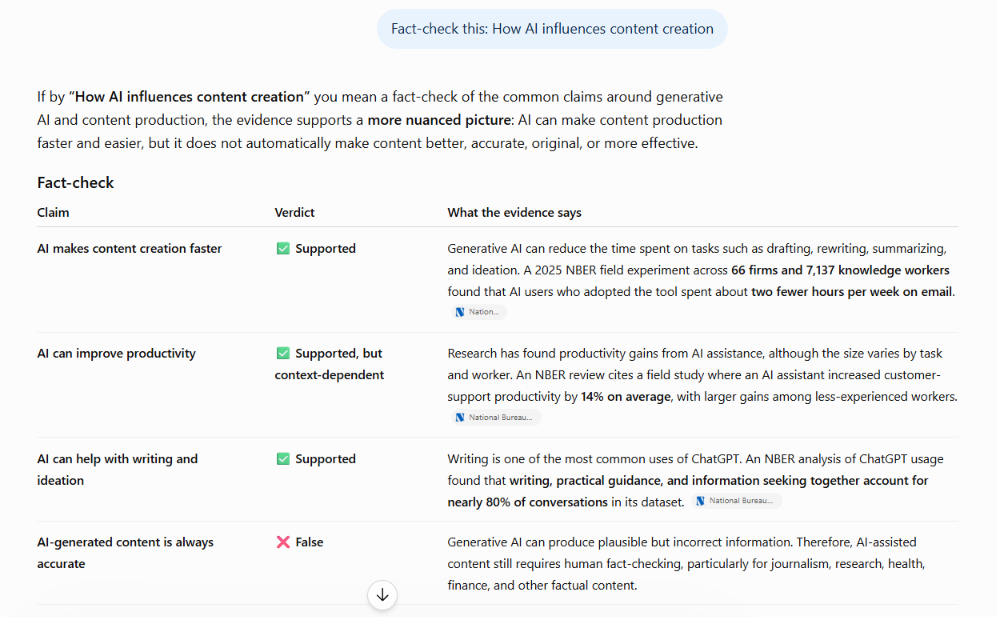 AI citations on ChatGPT