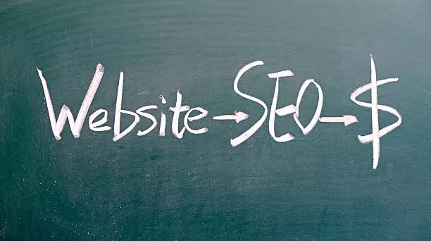 A blackboard with website->SEO->$ written in it