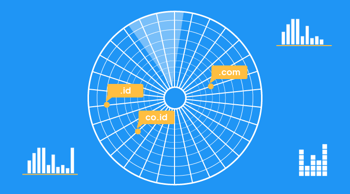 How to Check Your Website Position on Google and Optimize It