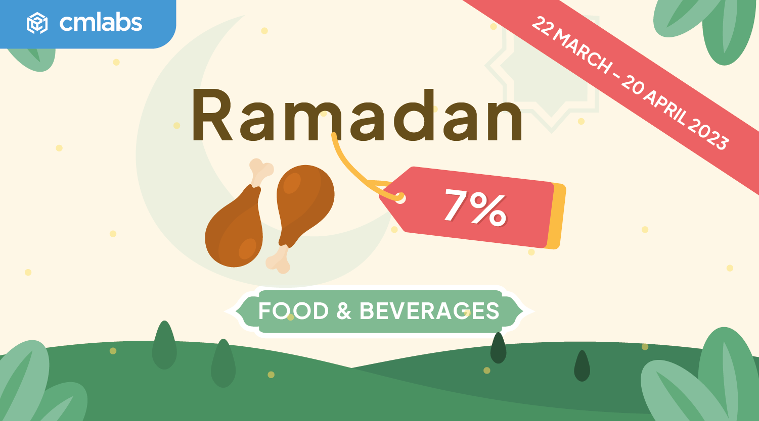 Ramadan 7% Off: F&B Industry